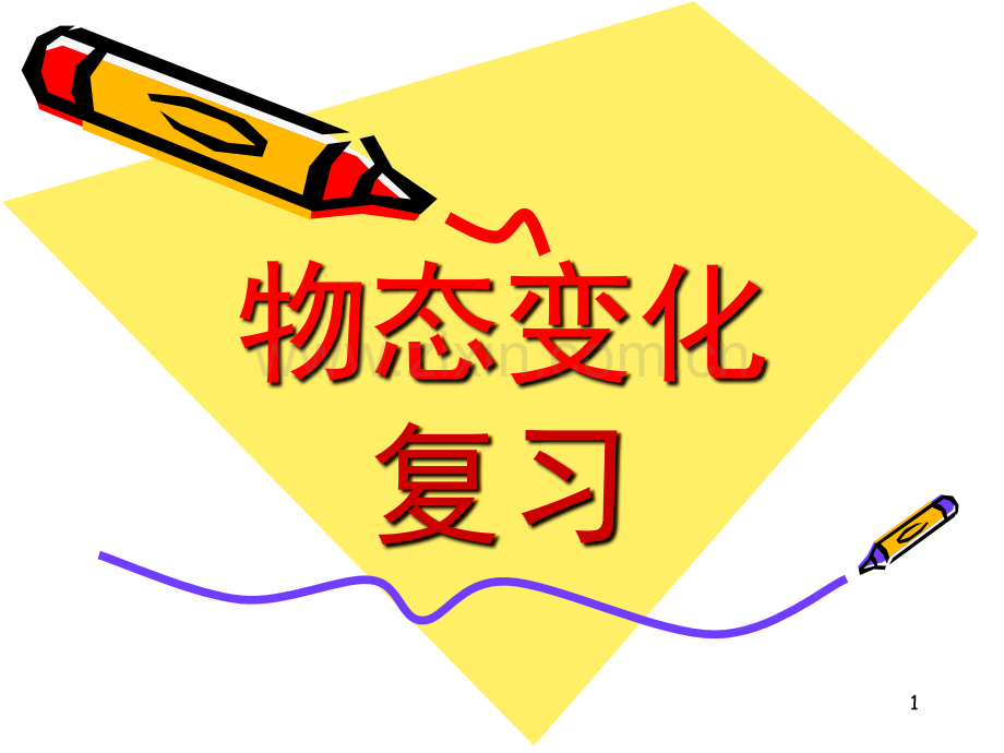 第二单元物态变化复习(课堂PPT).ppt_第1页