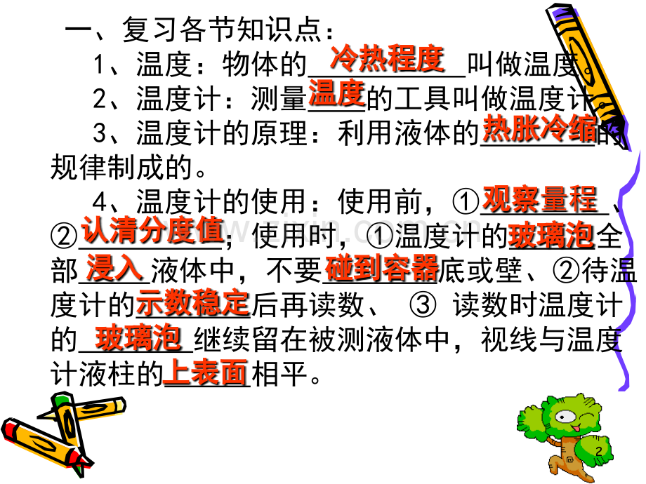 第二单元物态变化复习(课堂PPT).ppt_第2页