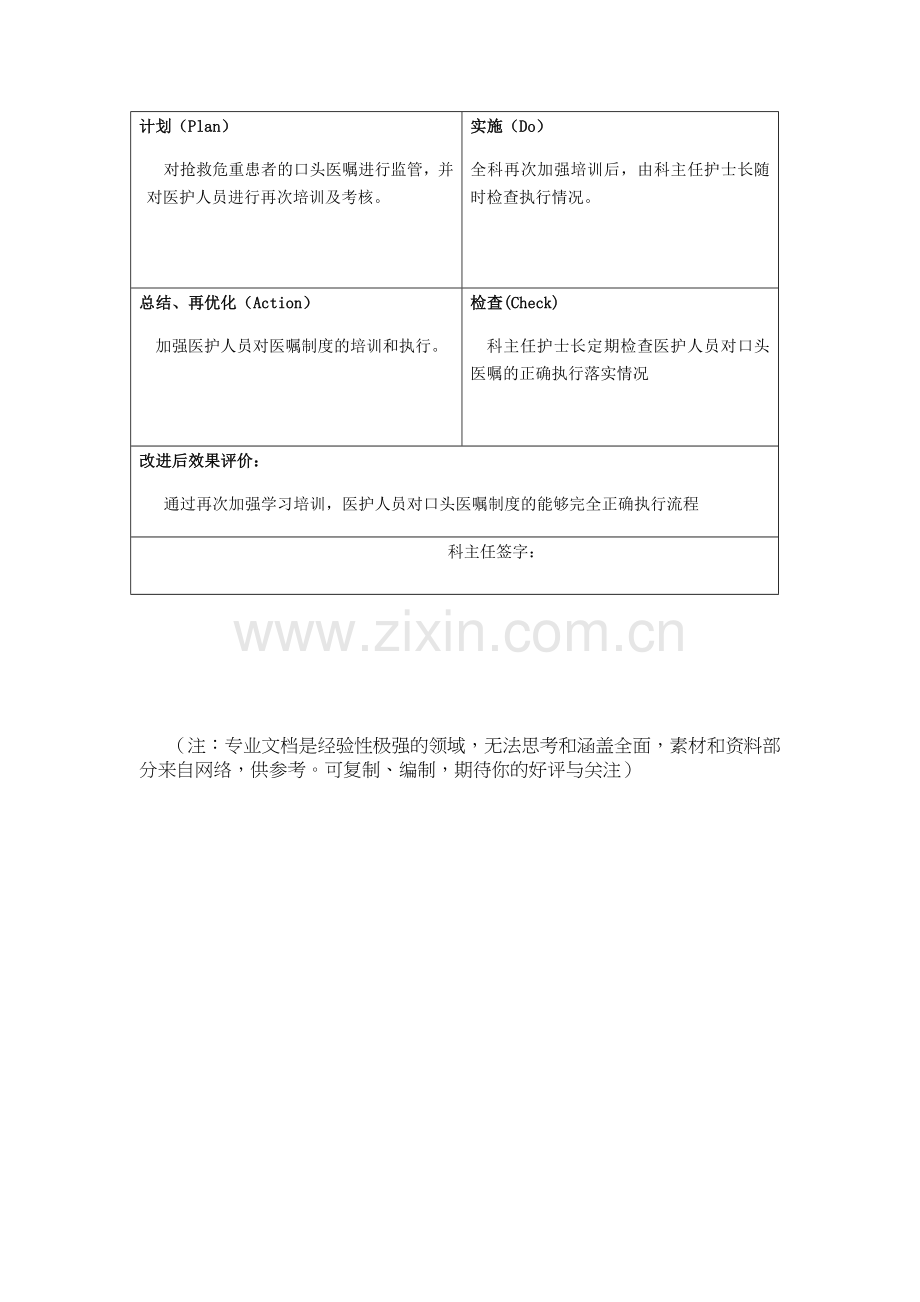 医嘱制度持续改进记录表.doc_第2页
