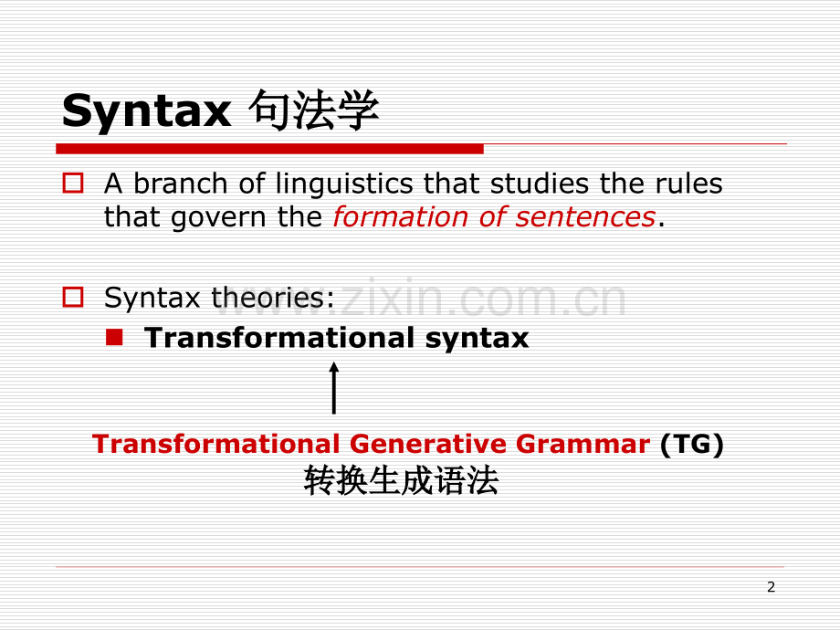 语言学导论-第4章Syntax(课堂PPT).ppt_第2页