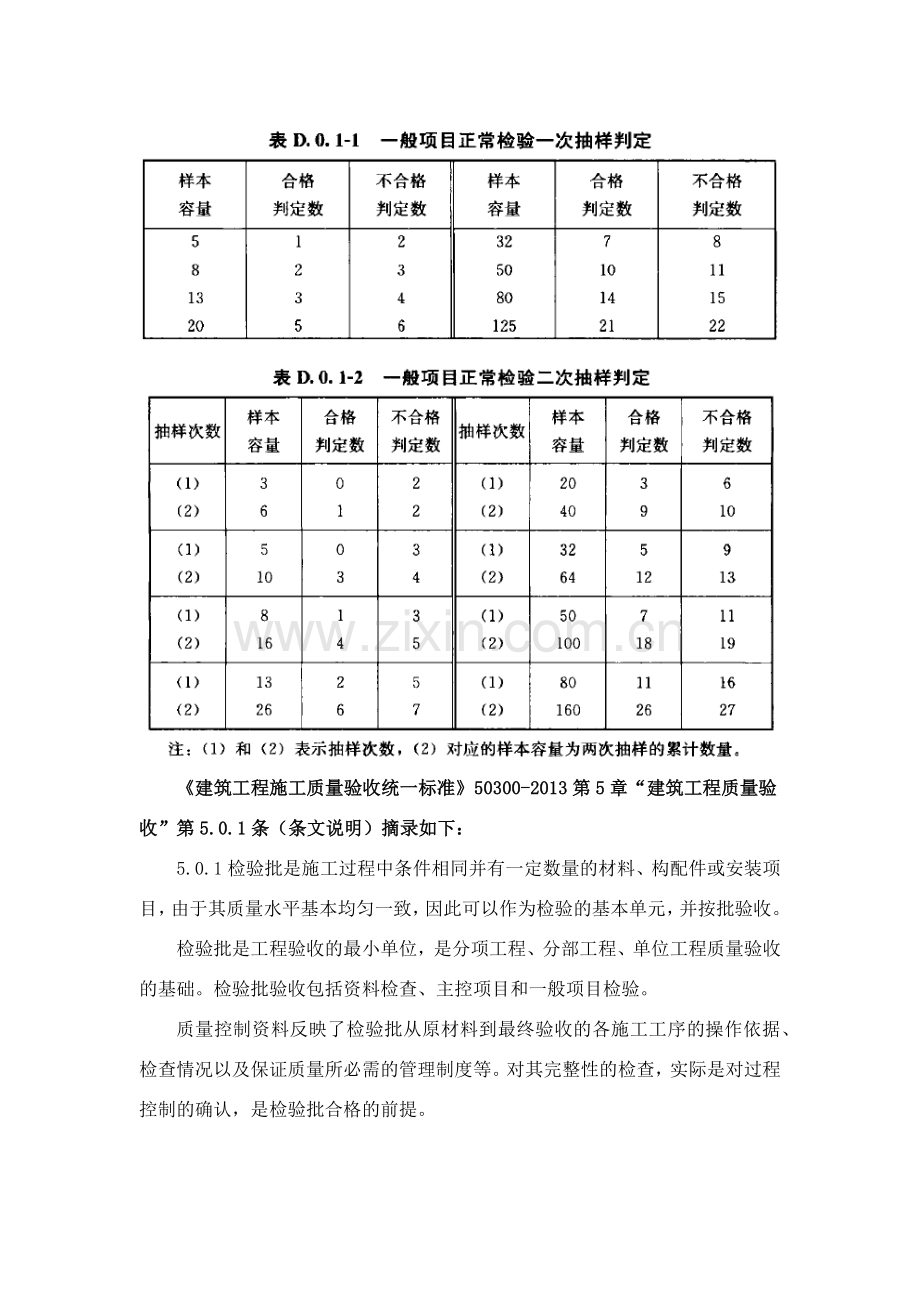 检验批质量验收一般项目合格率控制参照表.doc_第2页