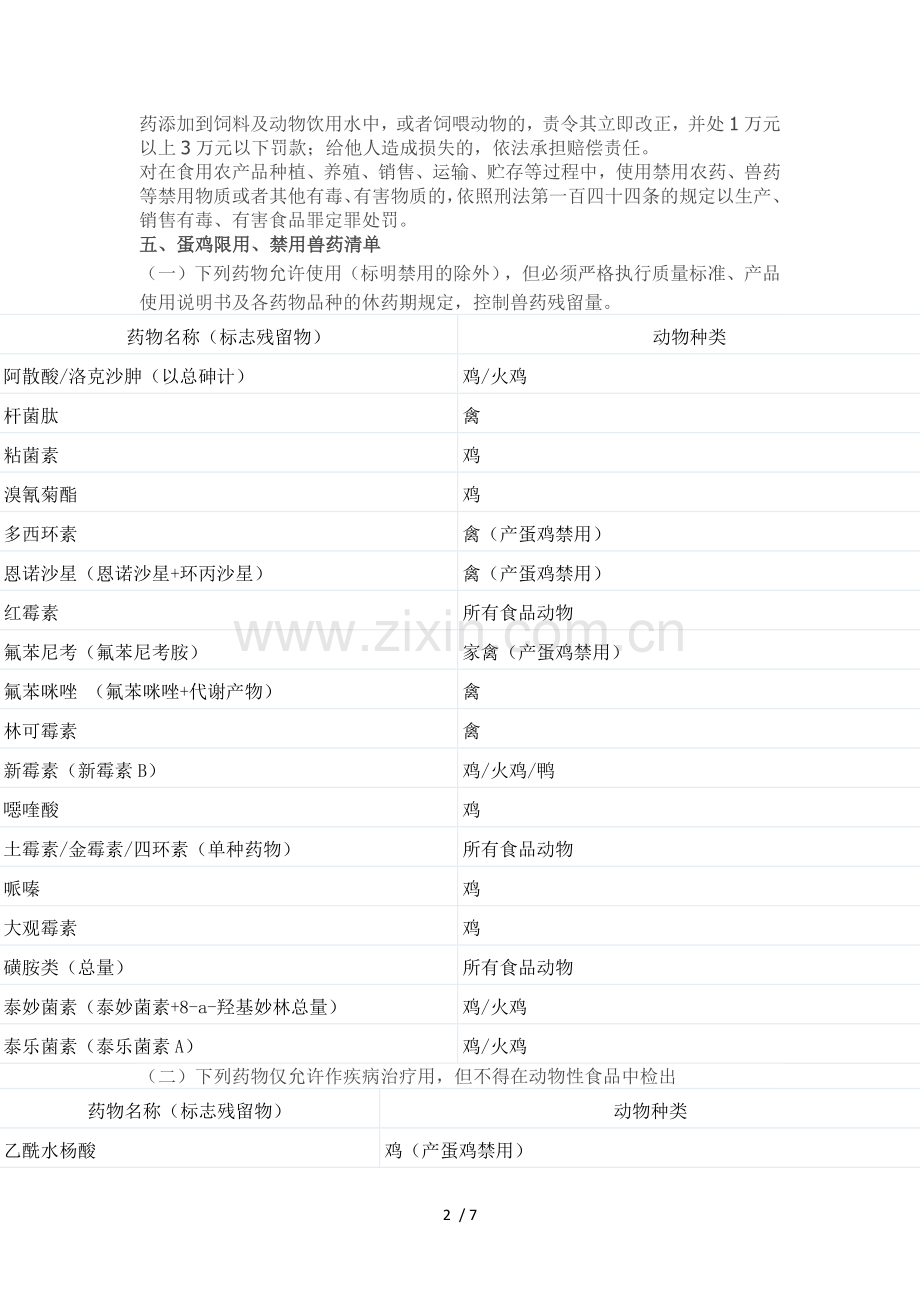 规范蛋鸡养殖用药.doc_第2页