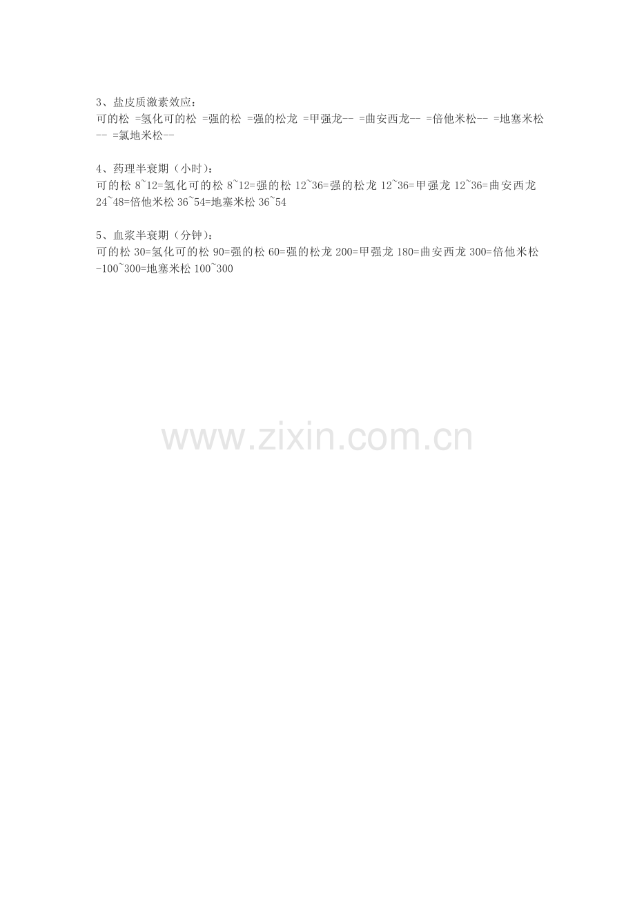糖皮质激素剂量换算.doc_第2页