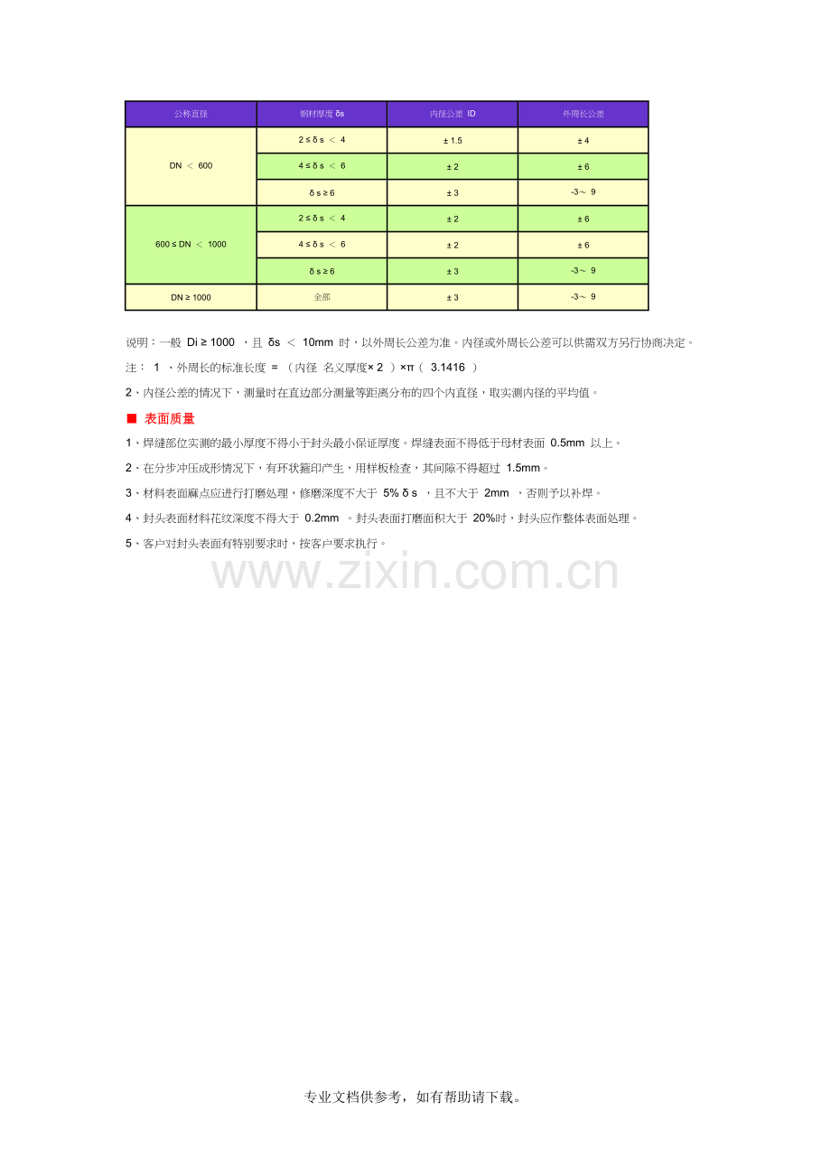 封头检验标准.doc_第2页
