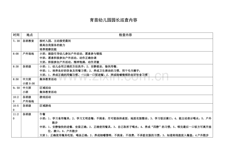 幼儿园领导值班巡查内容.doc_第1页