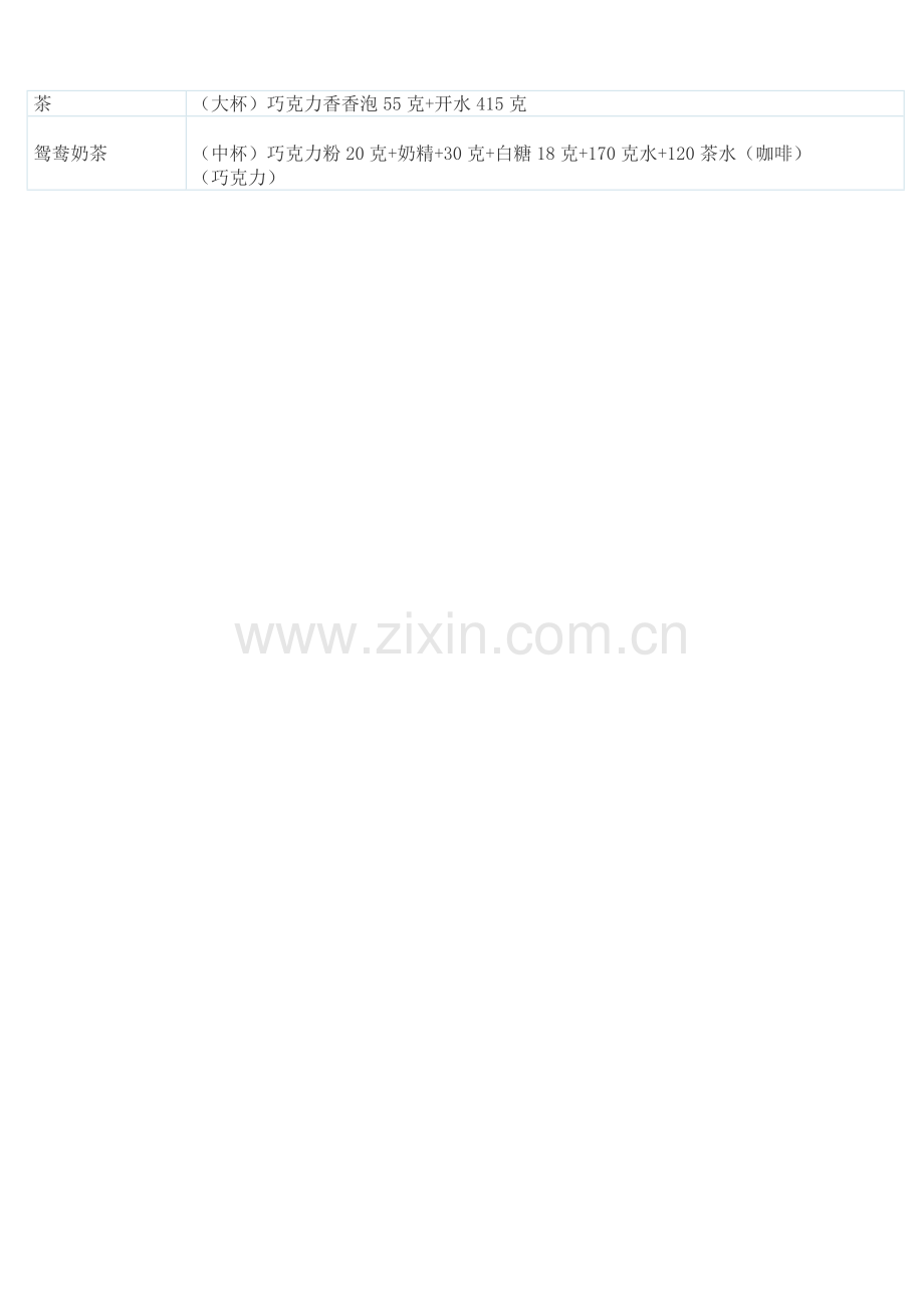 奶茶店部分制作配方.doc_第2页