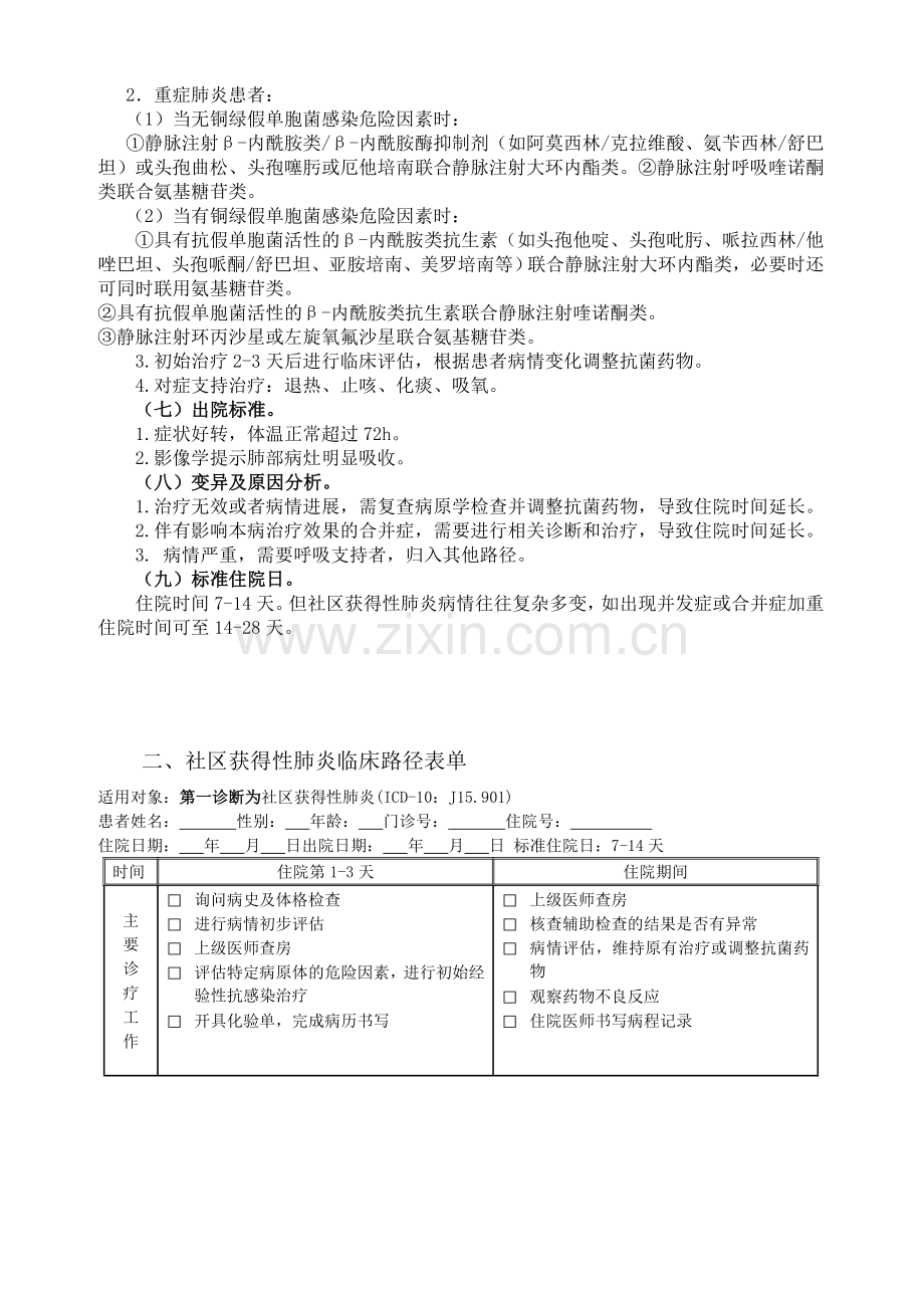 社区获得性肺炎临床路径(2016).doc_第2页