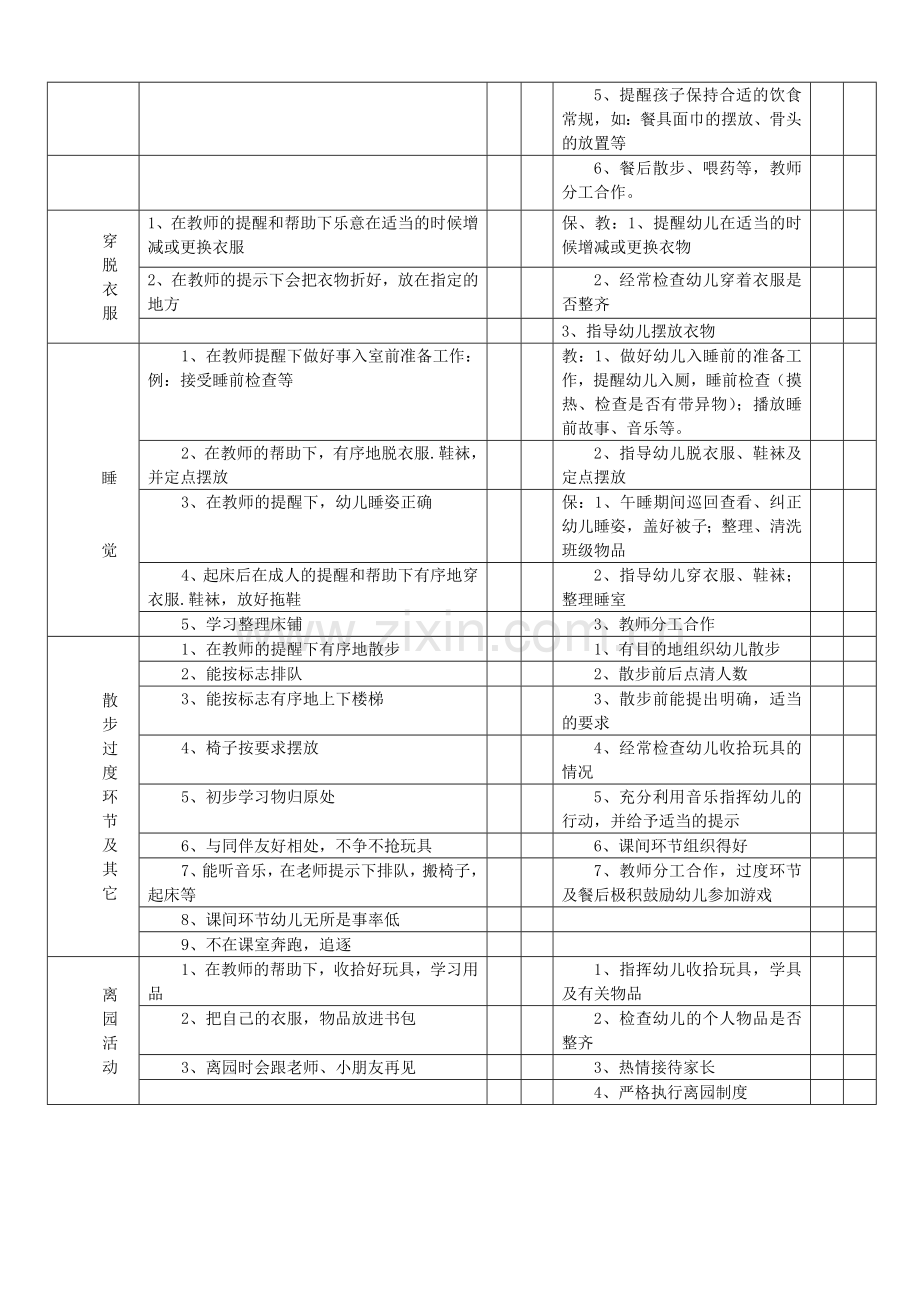 幼儿园班级一日生活检查表.doc_第2页