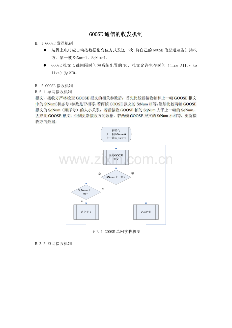 GOOSE通信的收发机制.doc_第1页