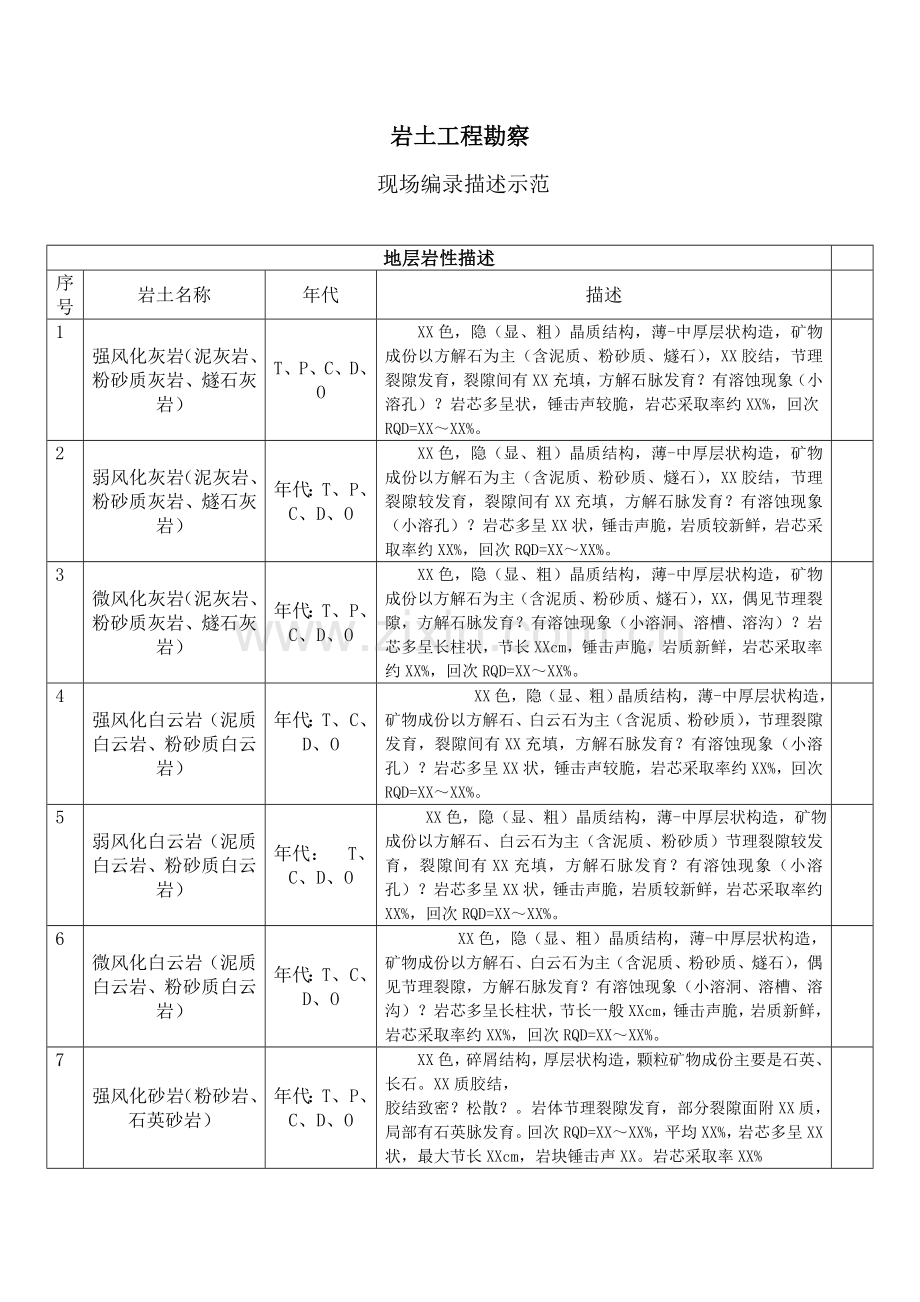 岩土工程勘察现场编录描述示范.doc_第1页