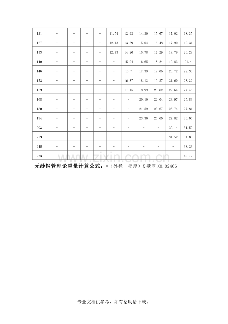 无缝钢管理论重量表.doc_第2页
