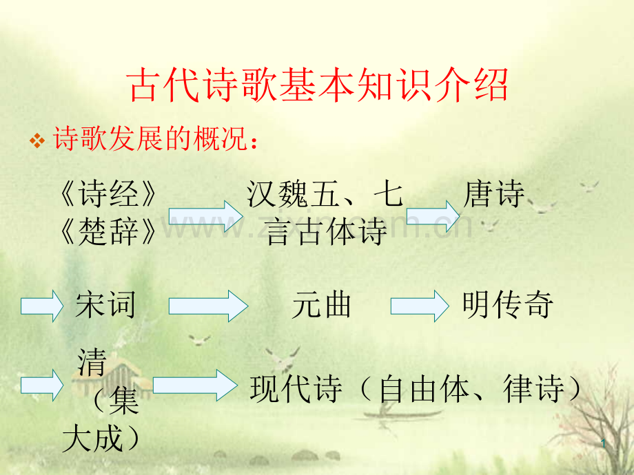 诗歌常识介绍PPT学习课件.ppt_第1页