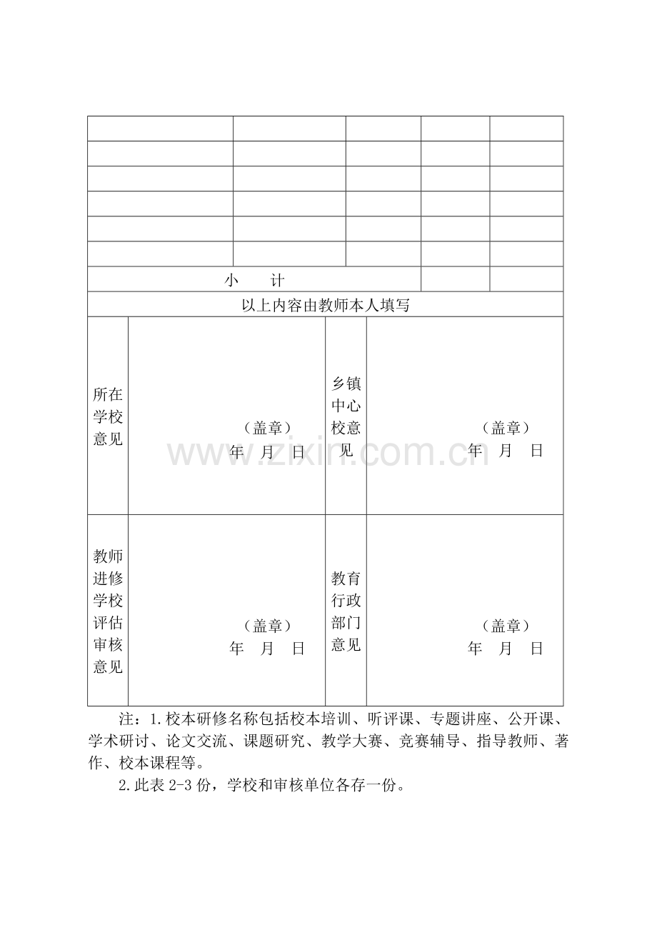 中小学教师继续教育学时学分登记表、学时学分转化表.doc_第2页