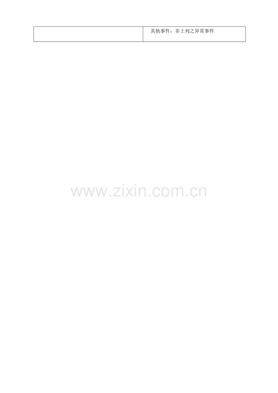 医疗不良事件上报表.doc_第2页