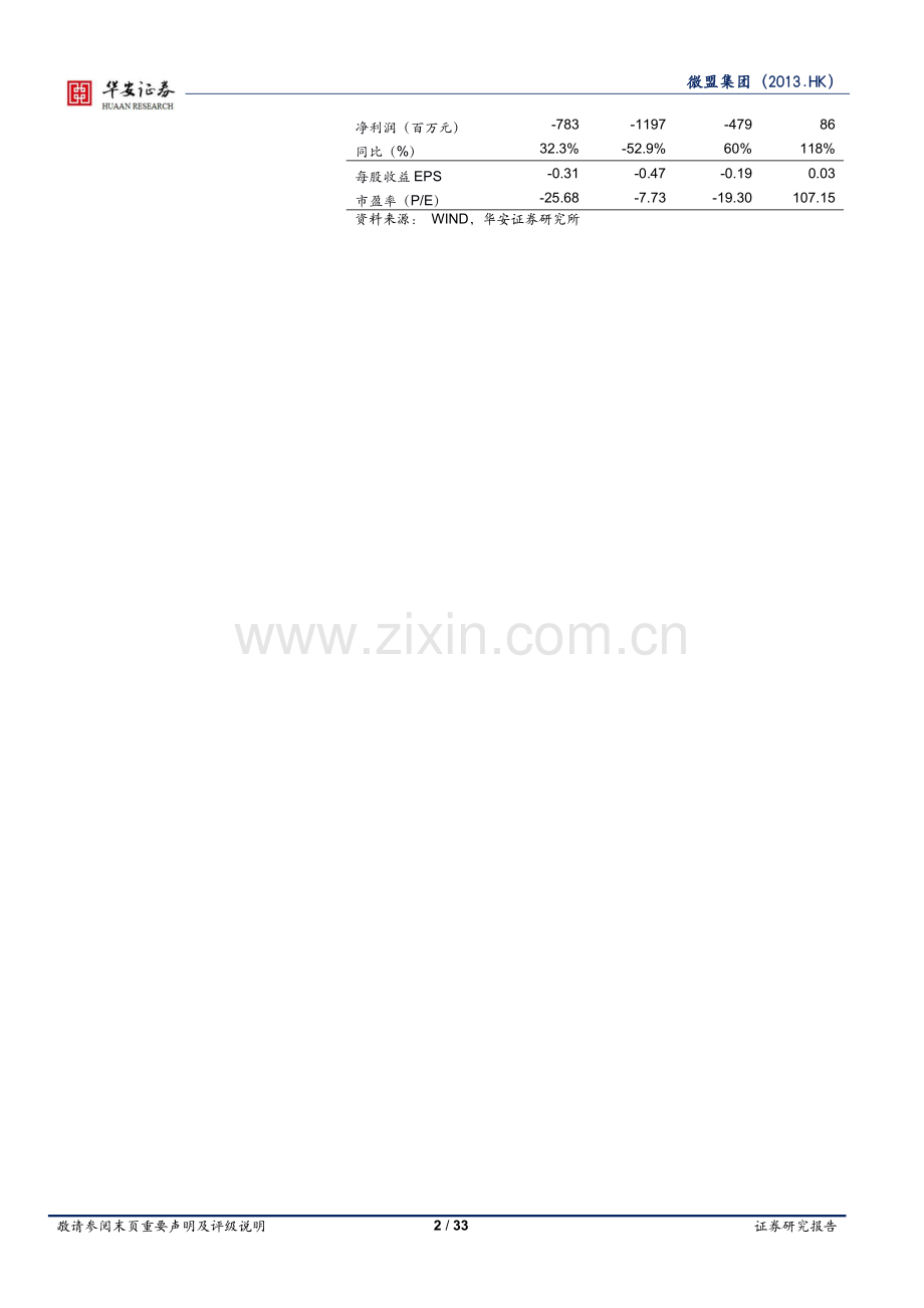 微盟集团-2013.HK-垂类行业数字化转型领导者与私域流量掘金者.pdf_第2页