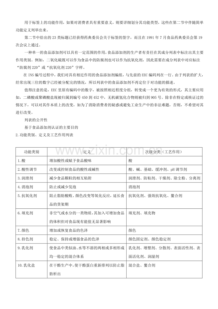 食品添加剂的分类名称和国际编号系统.doc_第2页