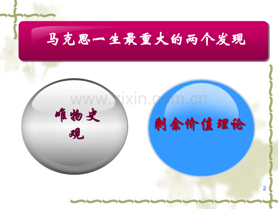 社会基本矛盾及其运动规律(课堂PPT).ppt_第2页