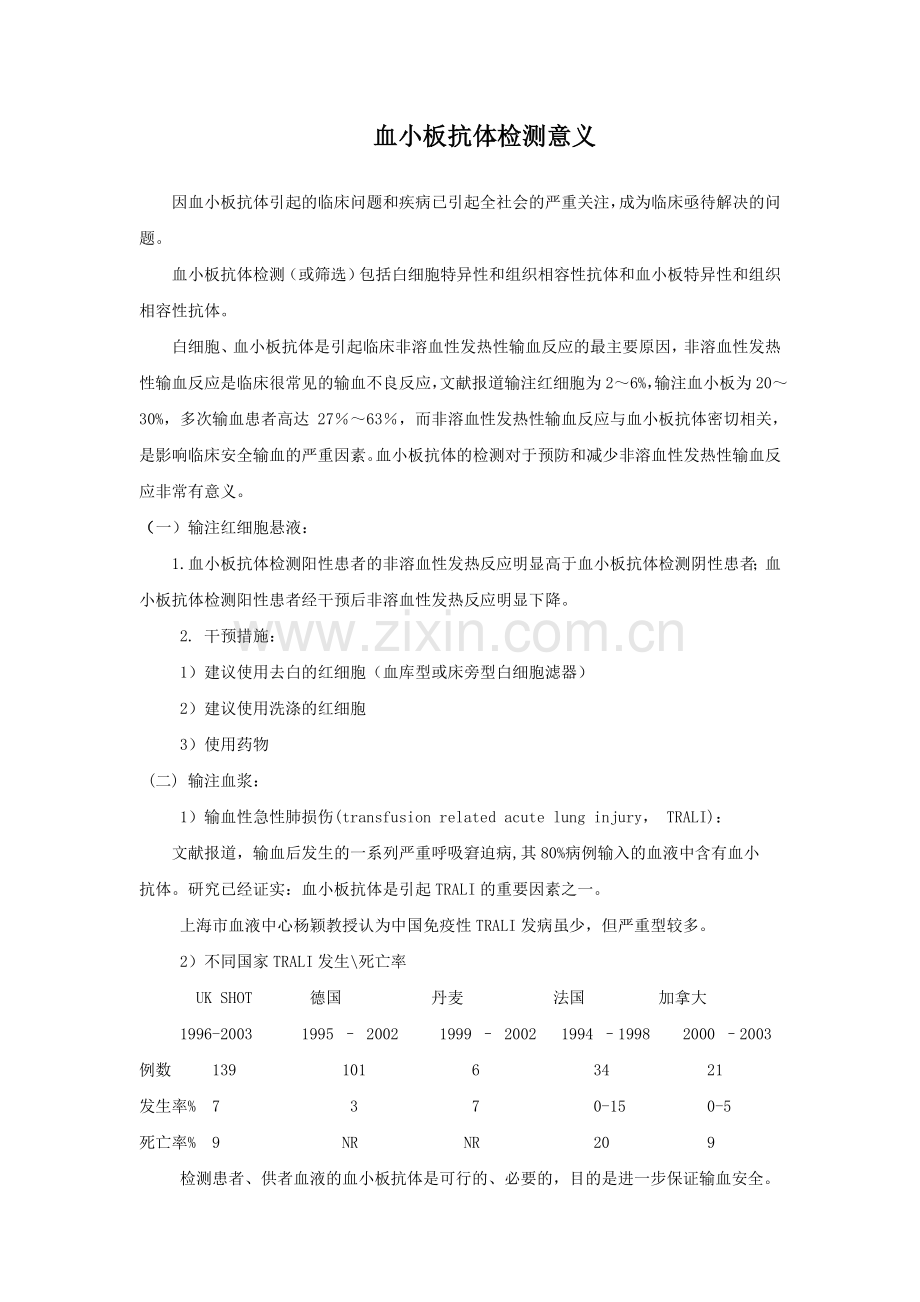 血小板抗体检测意义.doc_第1页