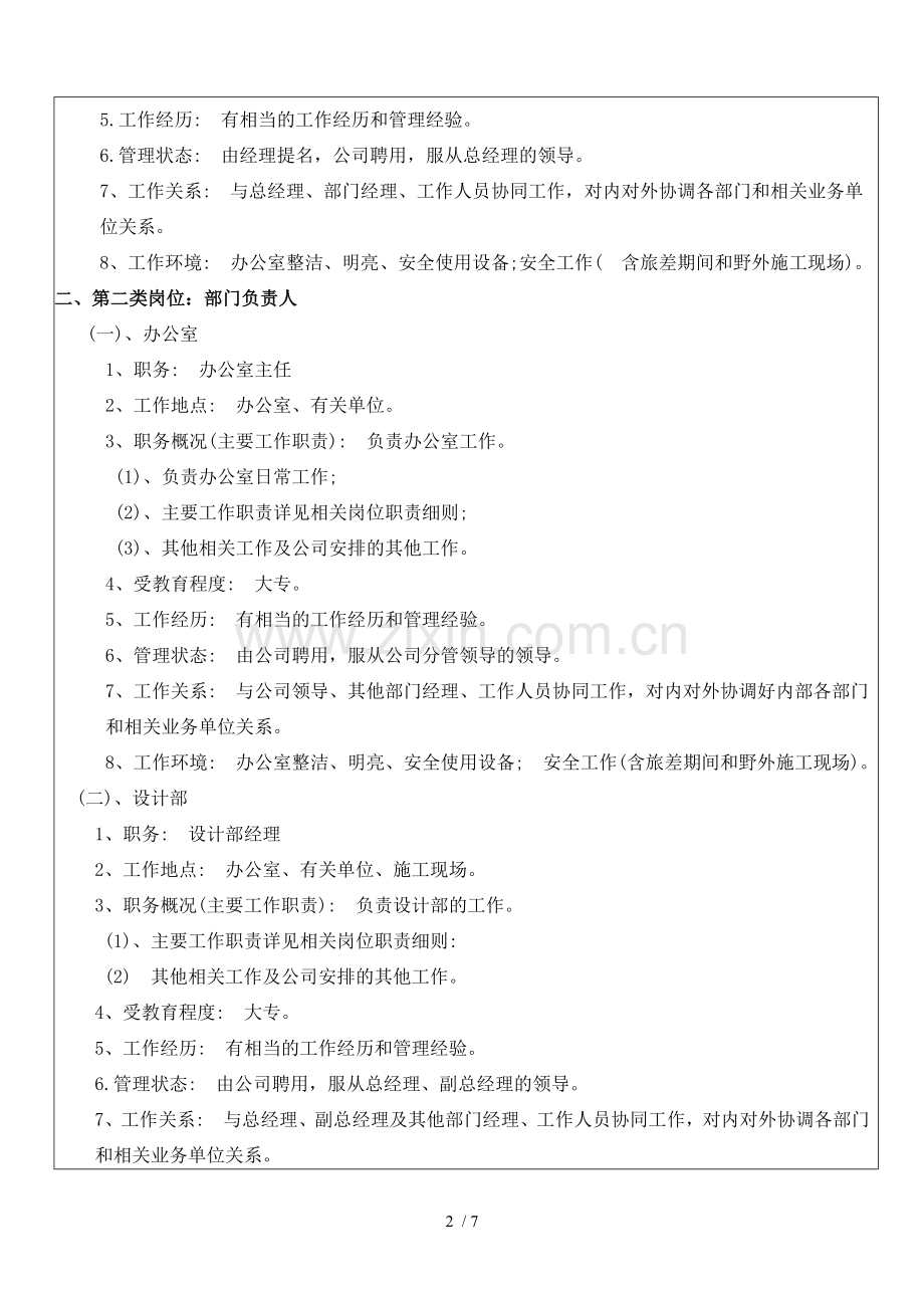 公司岗位设置.doc_第2页