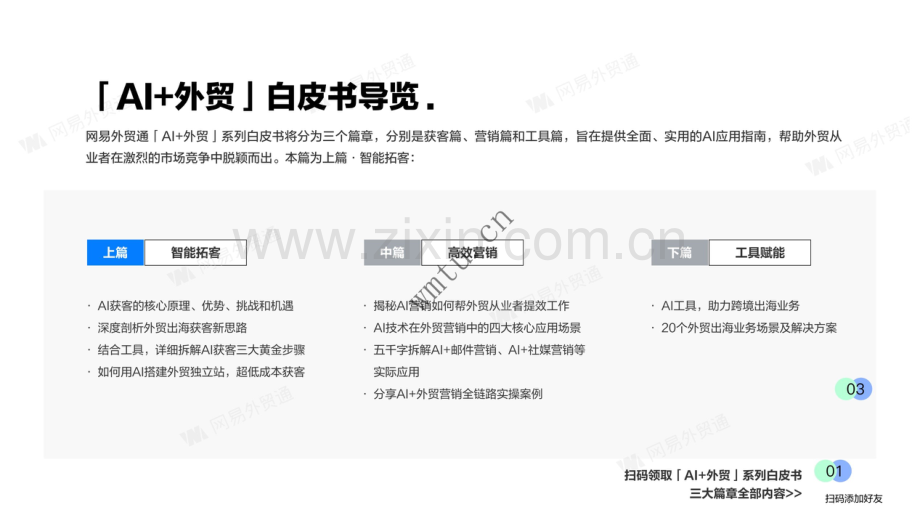 2024年AI智能建站与AI拓客攻略白皮书.pdf_第2页