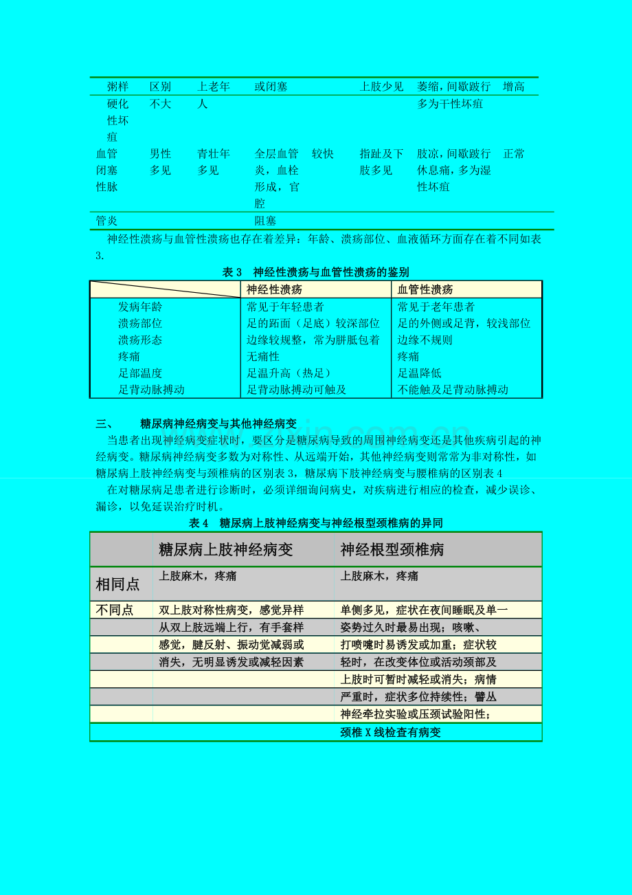 糖尿病足的鉴别诊断.doc_第2页