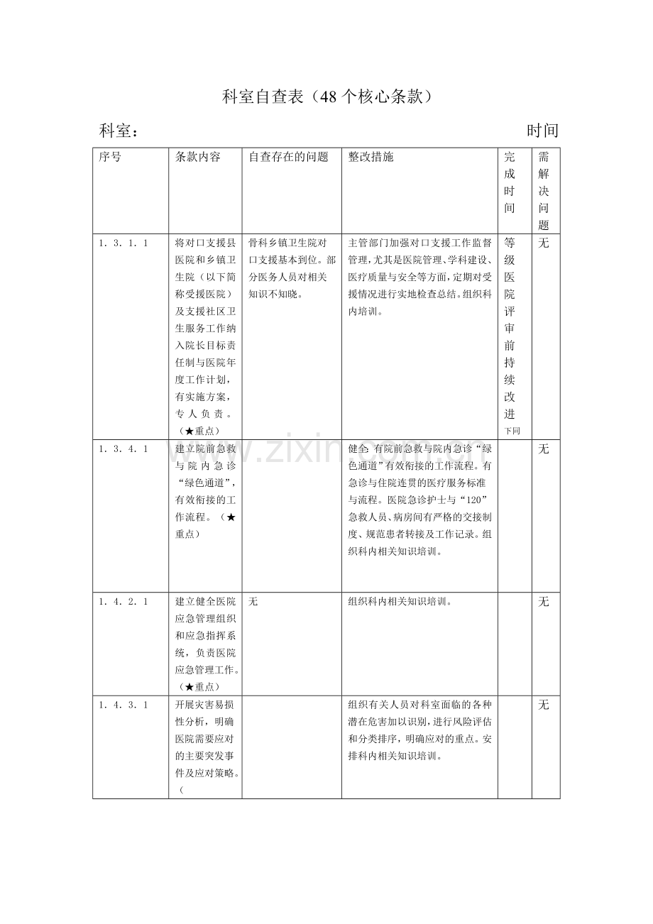 科室自查表.doc_第1页