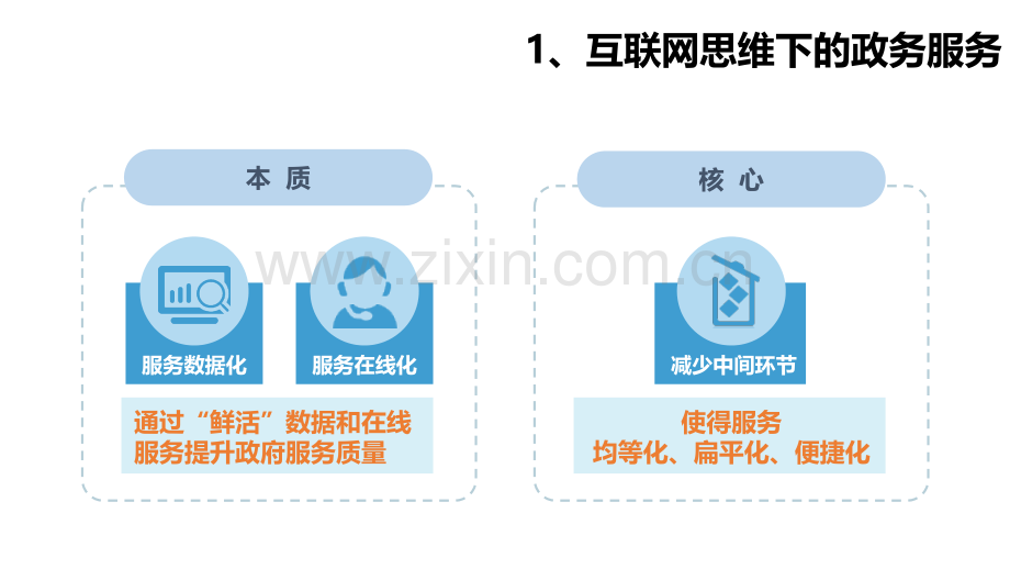 互联网+政务服务探讨PPT学习课件.ppt_第2页