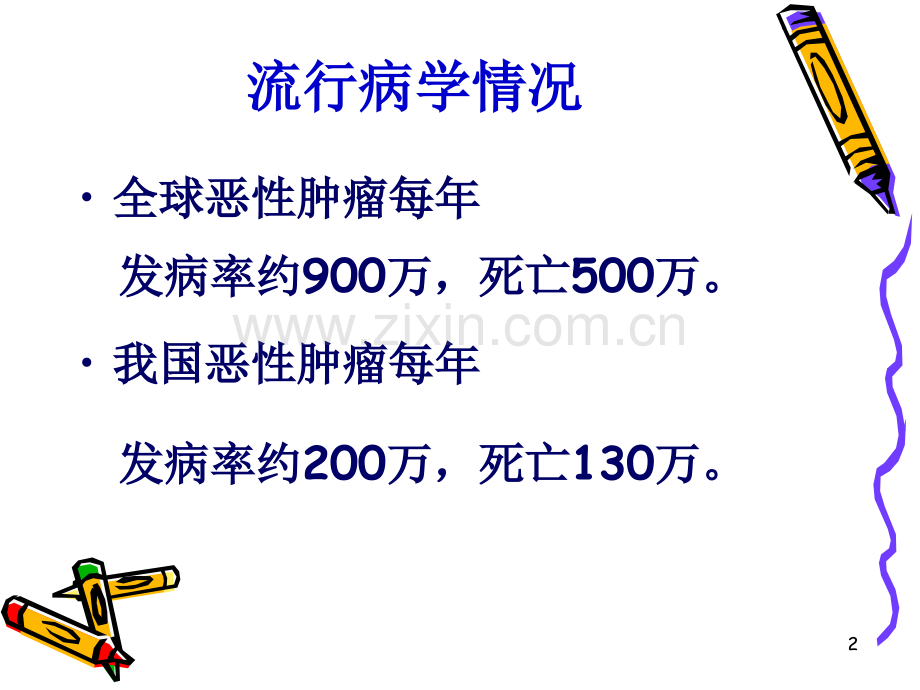 肿瘤PPT课件.ppt_第2页