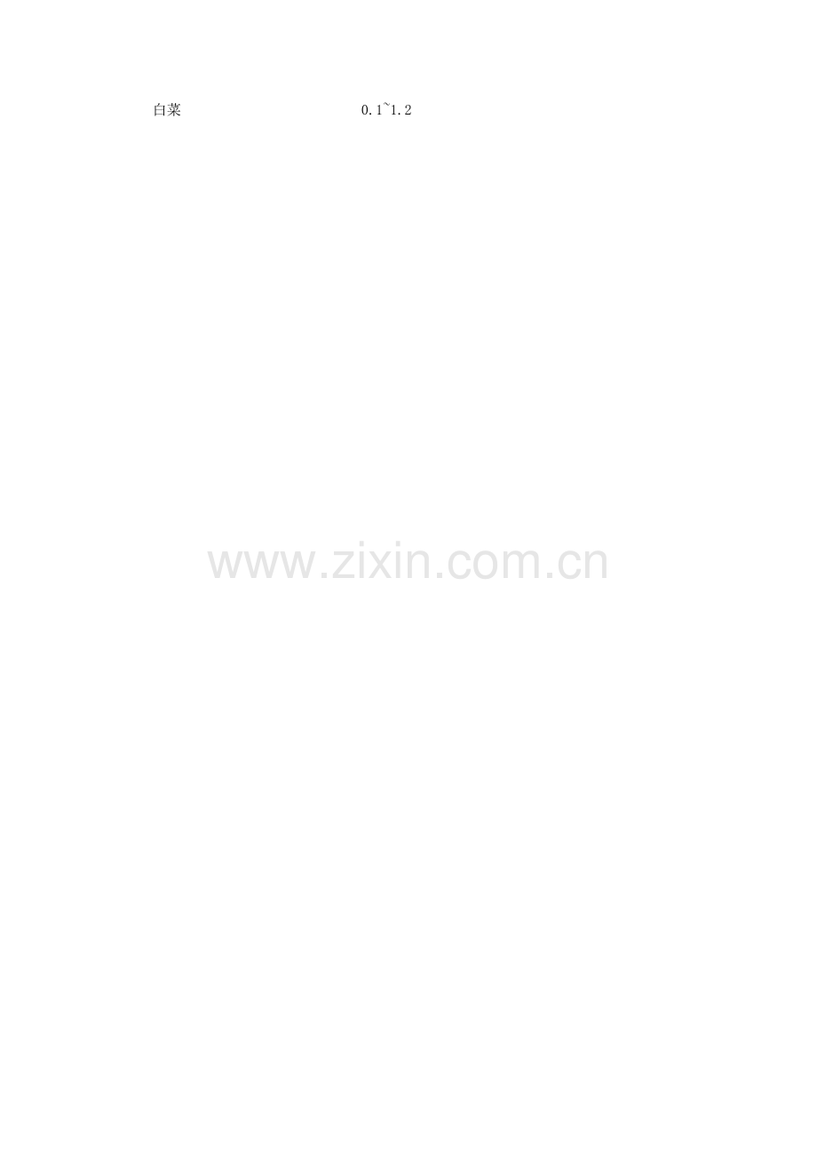常见食物中膳食纤维含量.doc_第2页