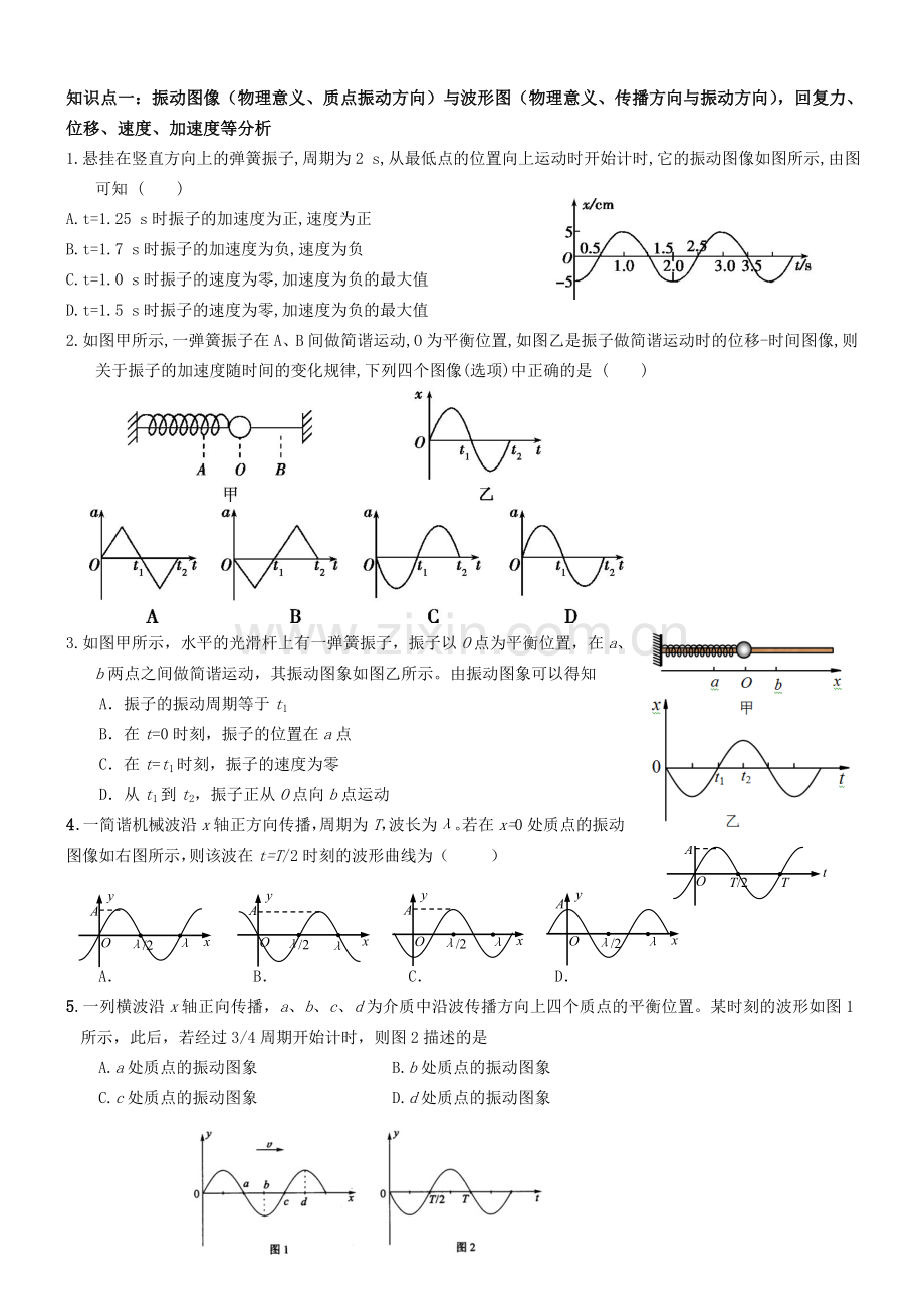 2018机械振动和机械波专题复习.doc_第1页
