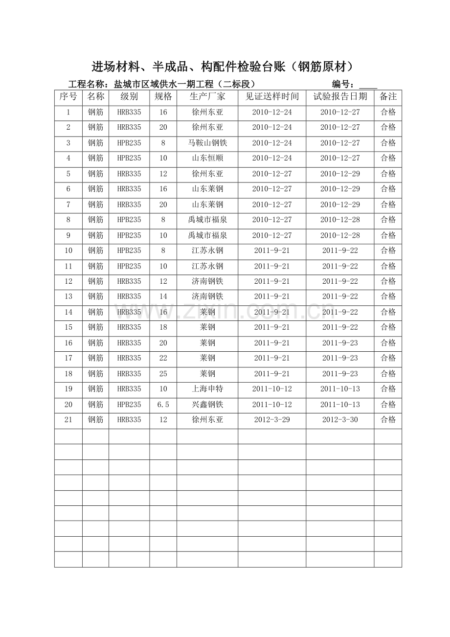检验报告台账.doc_第1页