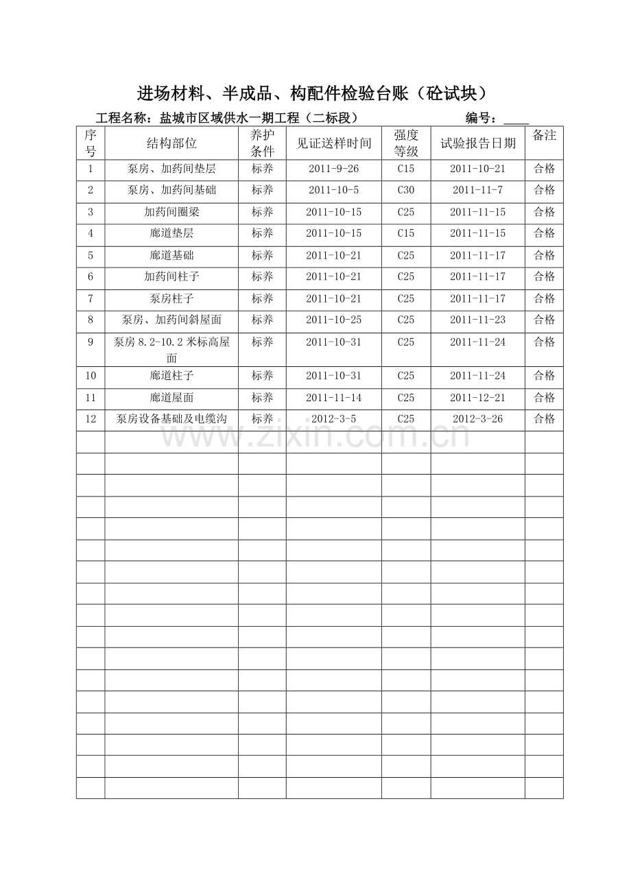 检验报告台账.doc_第2页