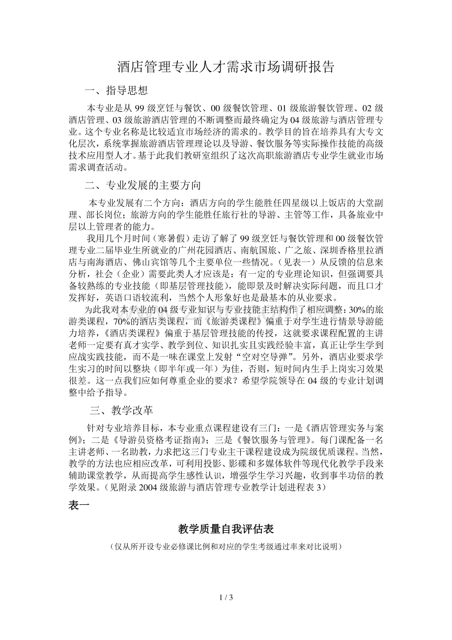 酒店管理专业人才需求市场调研报告.doc_第1页
