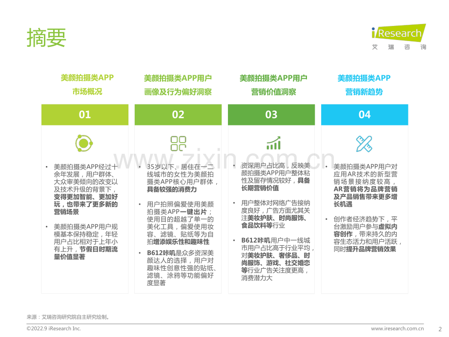 传媒互联网行业：美颜拍摄APP市场洞察白皮书.pdf_第2页