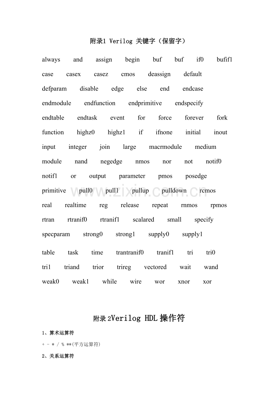 附录3-用数据流描述方式重写2-4译码器.docx_第1页
