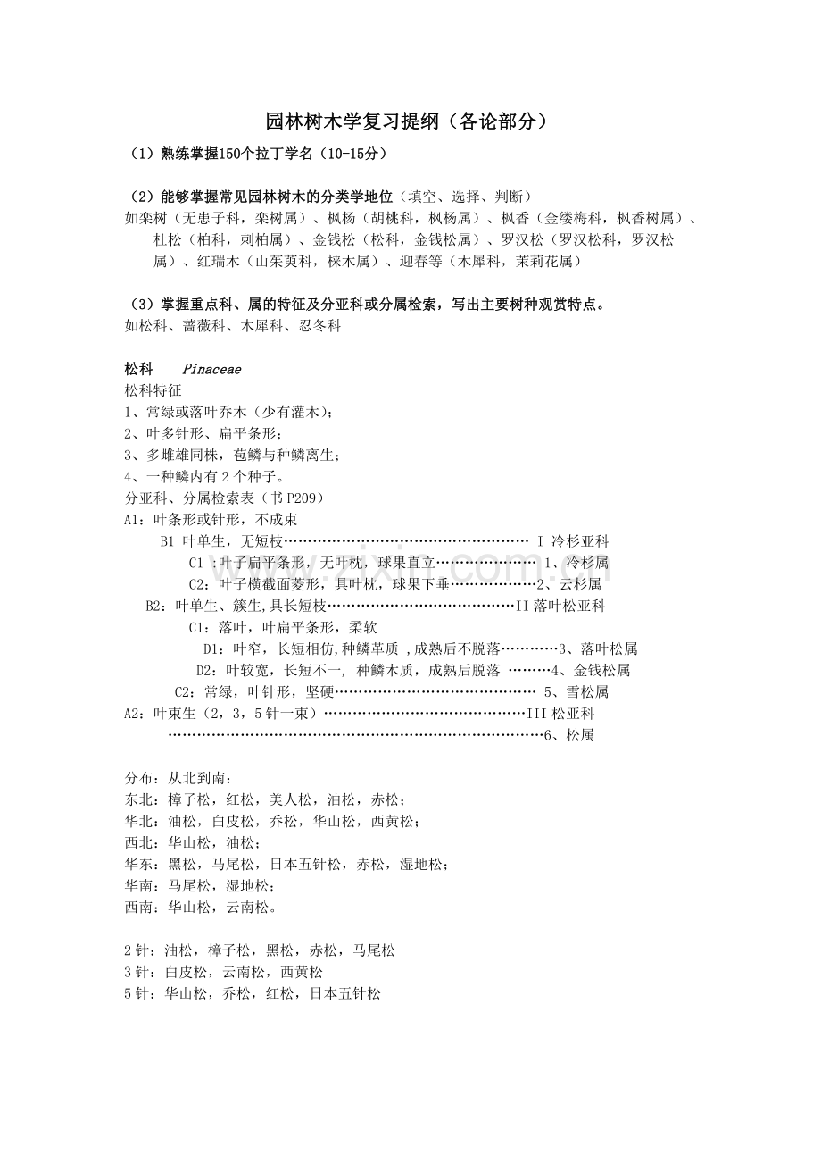 园林树木学复习提纲(各论部分).doc_第1页