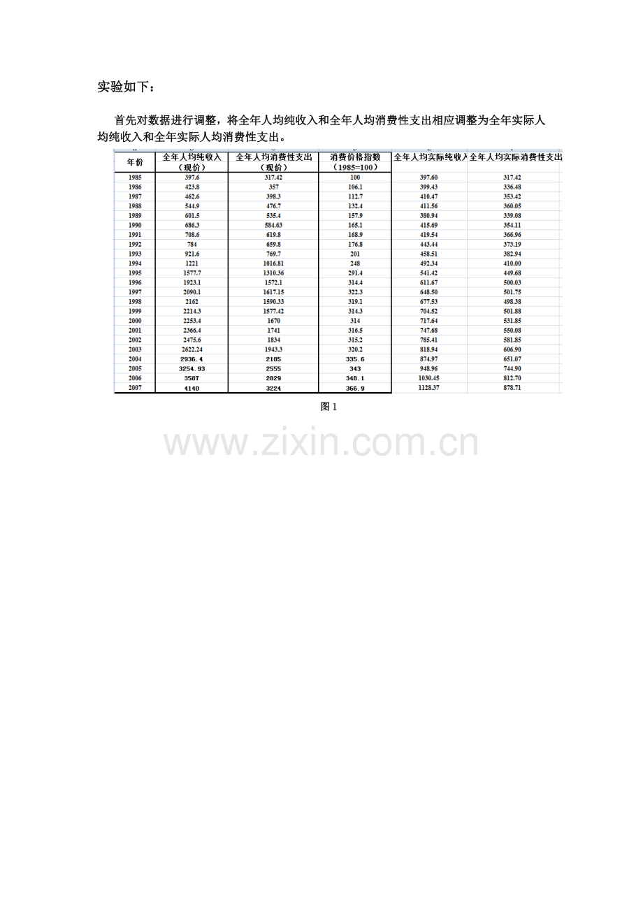 自相关的检验与修正.doc_第2页