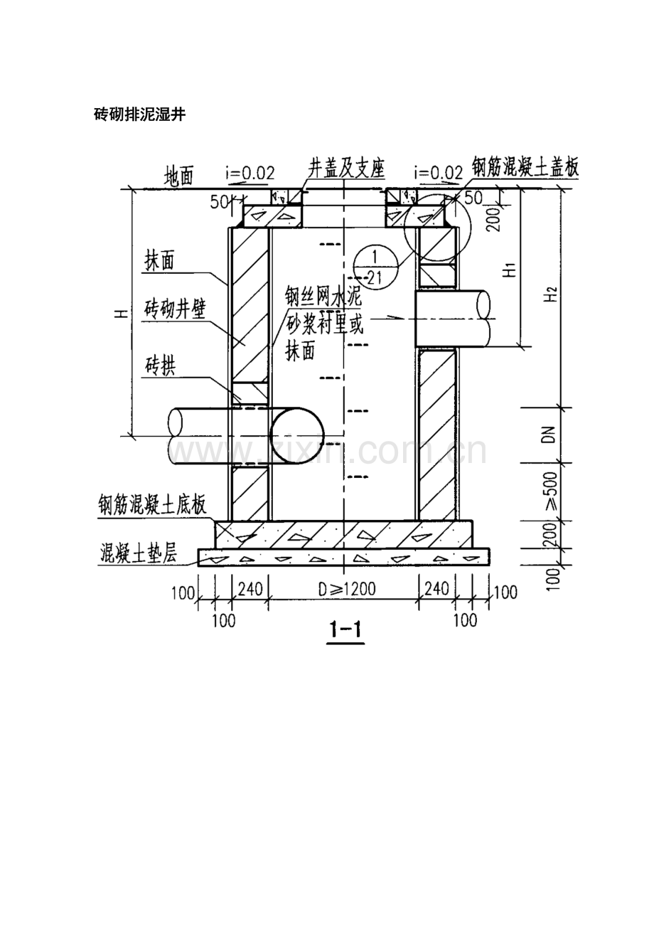 砖砌排泥湿井.doc_第1页