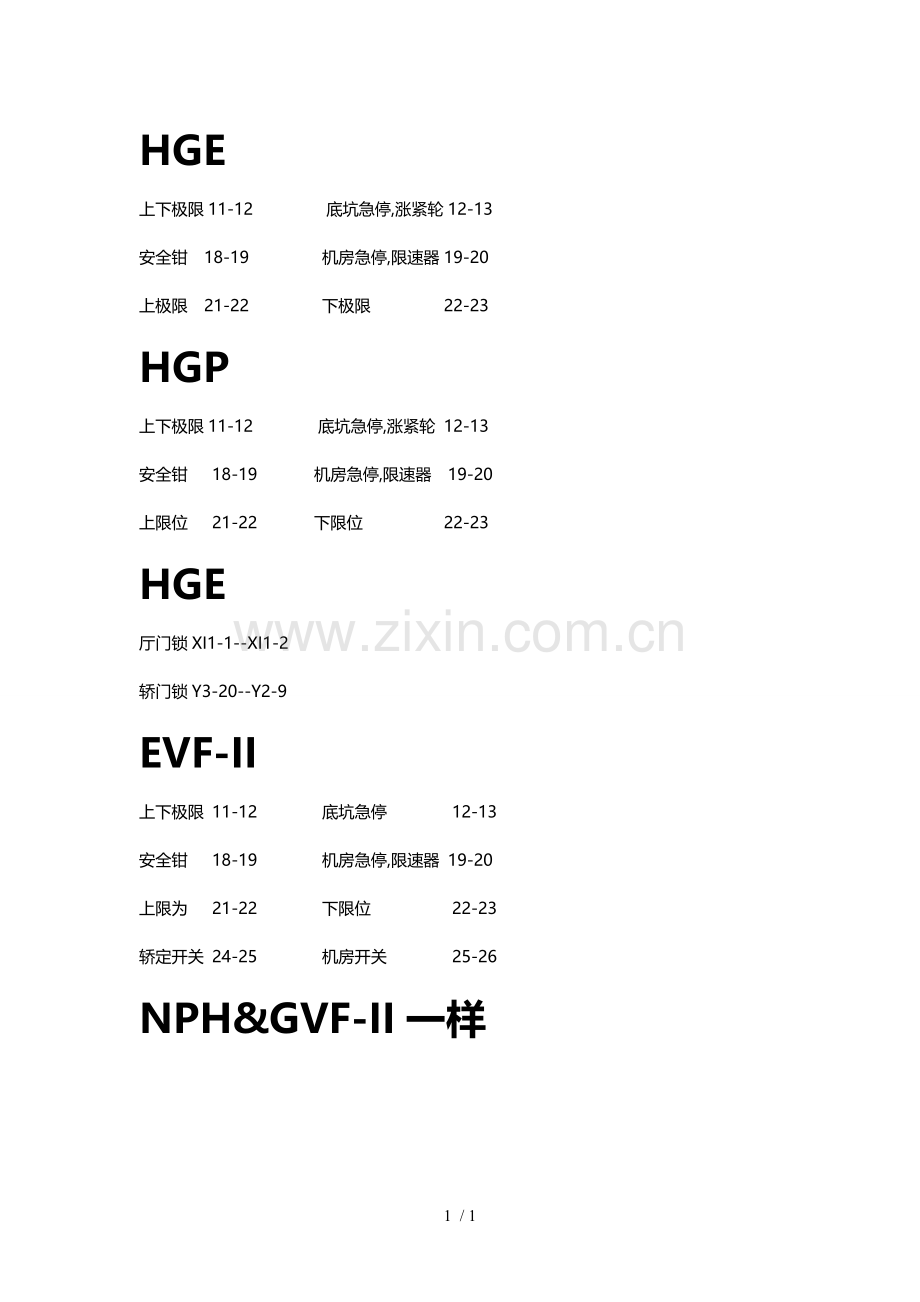 日立电梯短接.doc_第1页