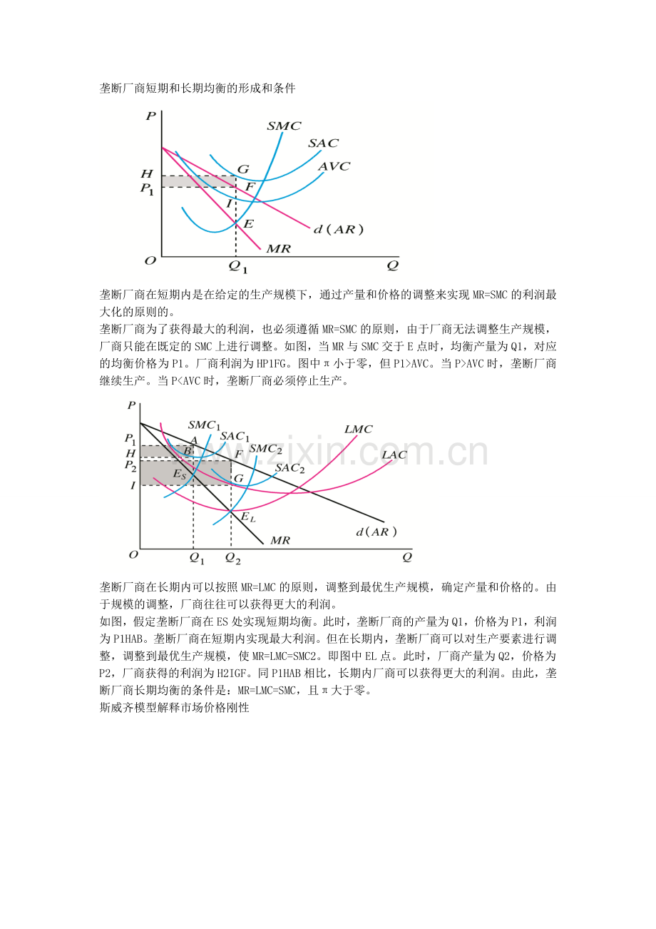 垄断厂商短期和长期均衡的形成和条件.doc_第1页