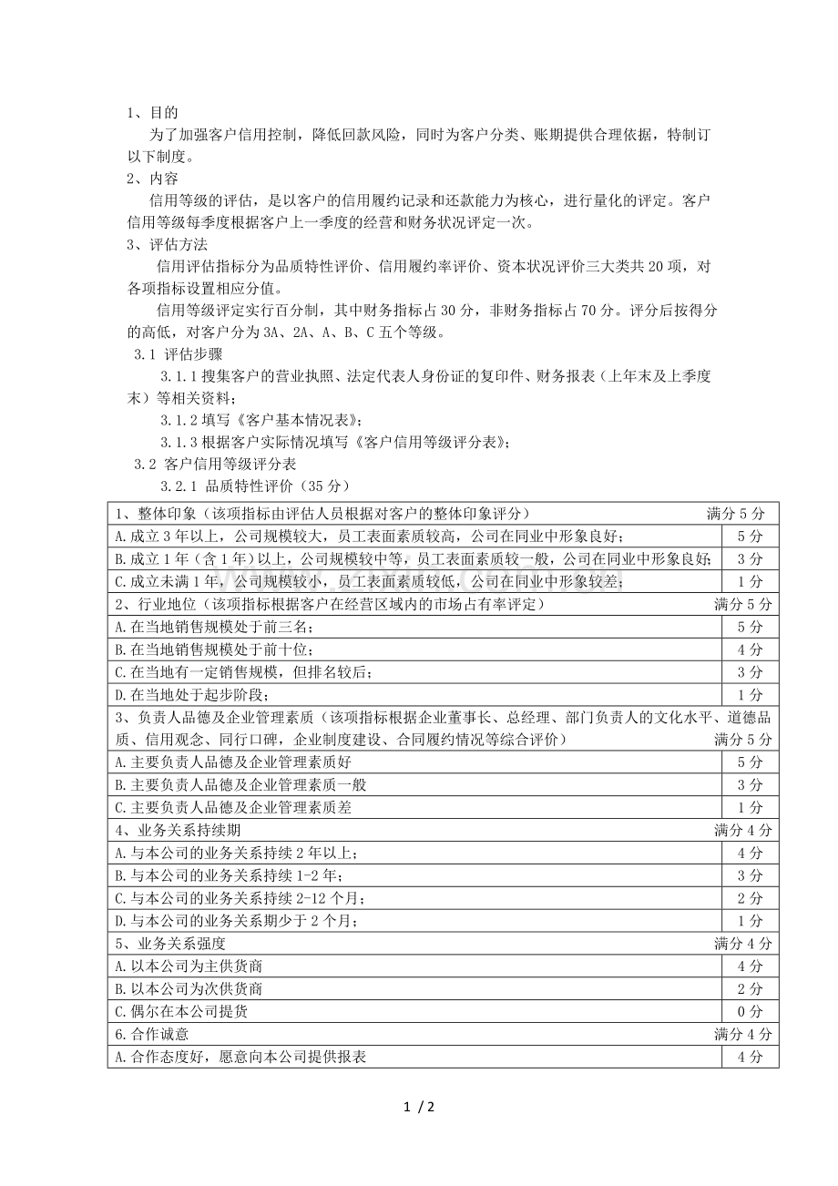 客户信用等级评定标准.doc_第1页