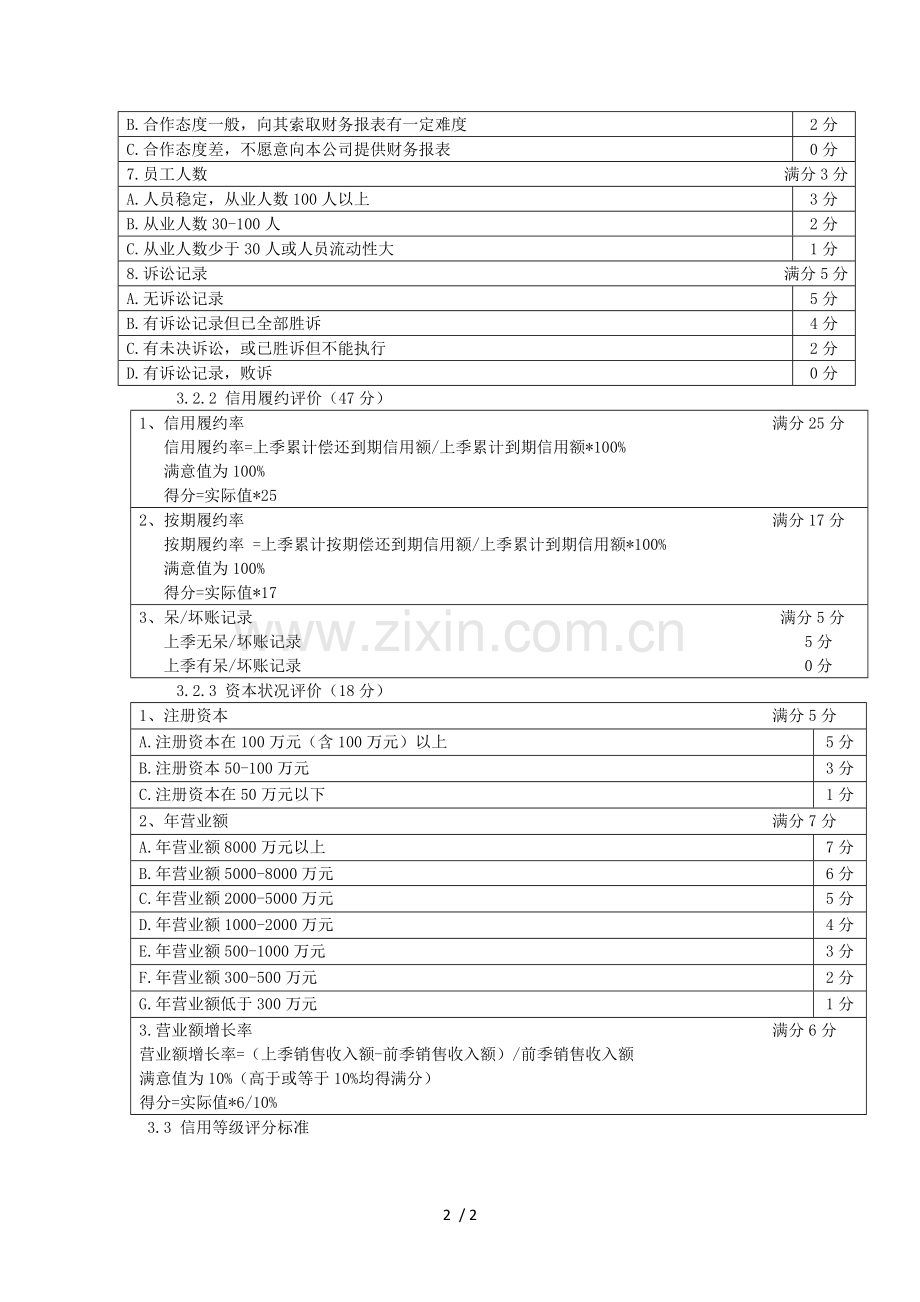 客户信用等级评定标准.doc_第2页