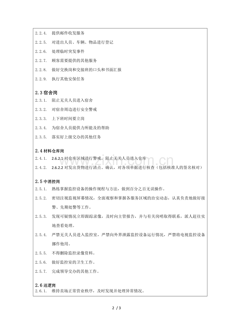 保安岗位职责及内容.doc_第2页