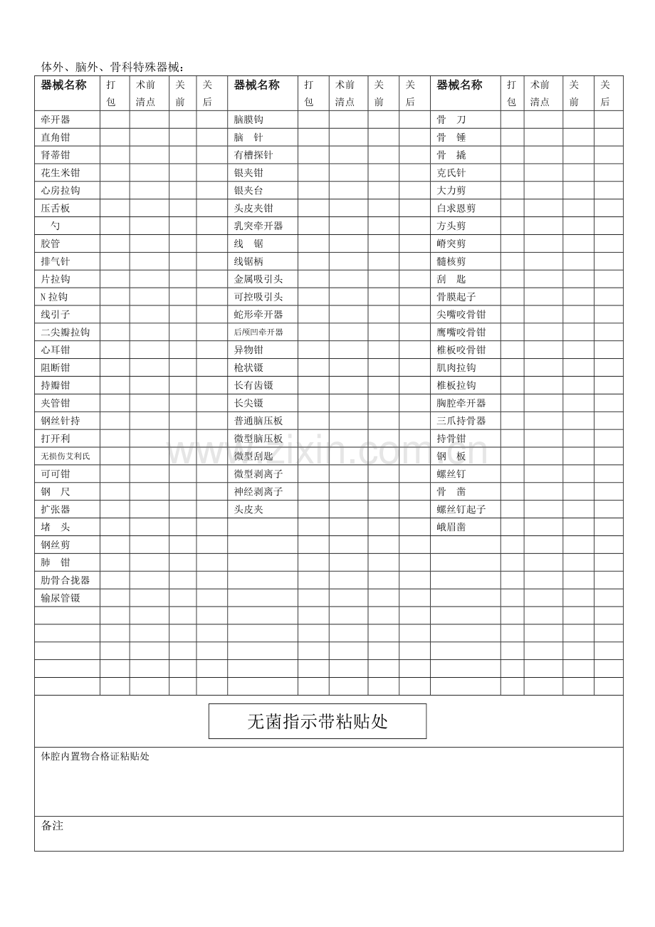 手术护理记录单.doc_第2页