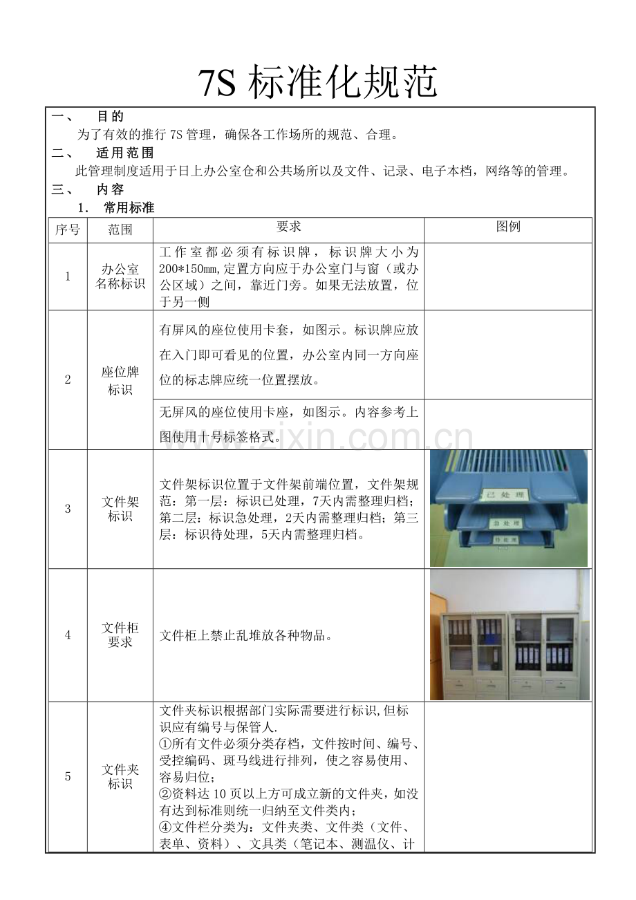办公室7S标准规范.doc_第1页