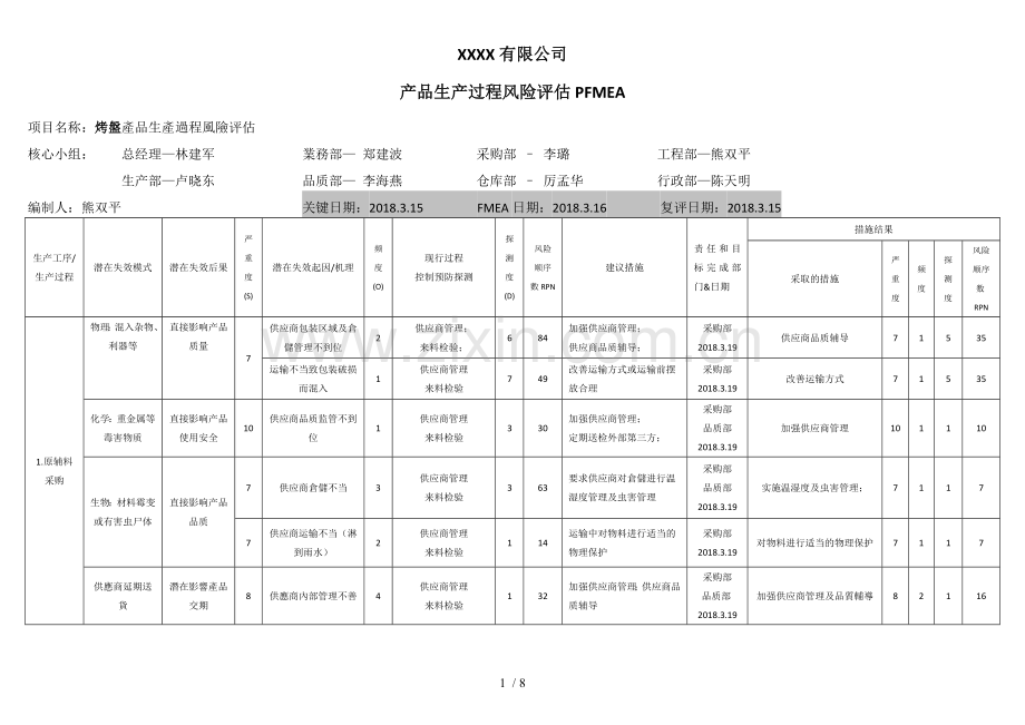产品生产过程风险评估-烤盘.doc_第1页