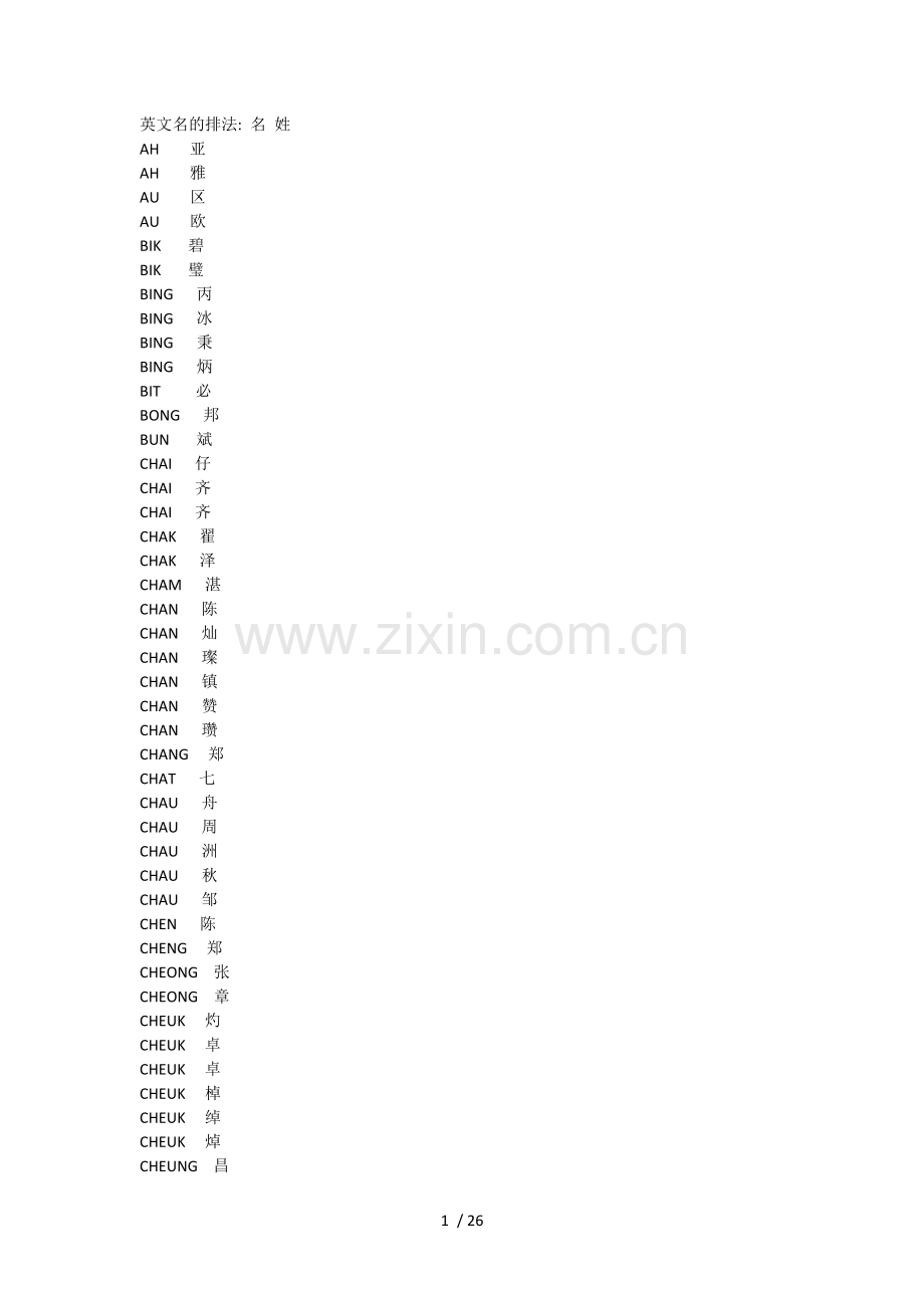中文翻译英文名.docx_第1页
