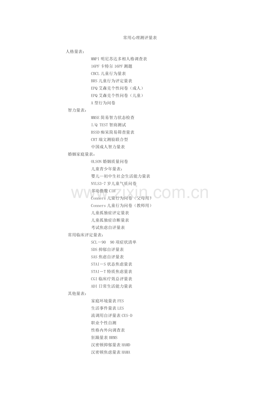 常用心理测评量表.doc_第1页