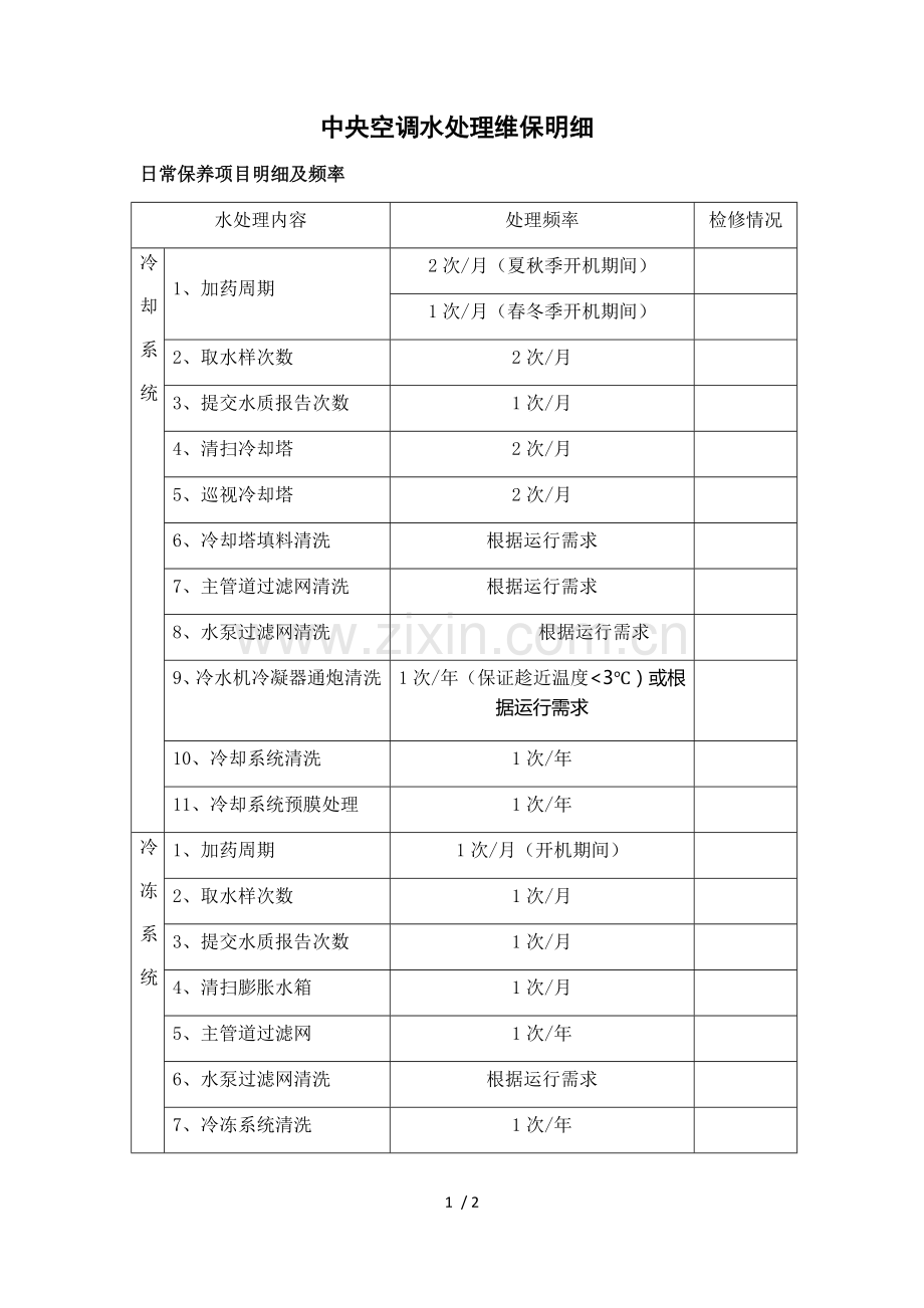 中央空调水处理维保明细.docx_第1页
