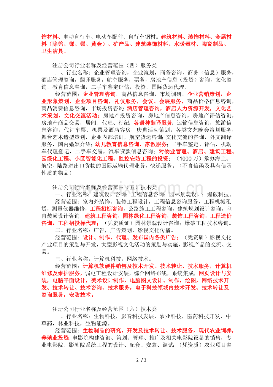 企业经营范围大全.docx_第2页